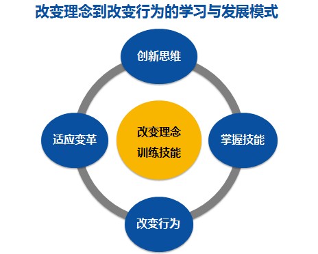 &#21315;&#20159;&#24179;&#21488;&#45;&#21315;&#20159;&#65288;&#20013;&#22269;&#65289;&#19968;&#31449;&#24335;&#26381;&#21153;&#24179;&#21488;