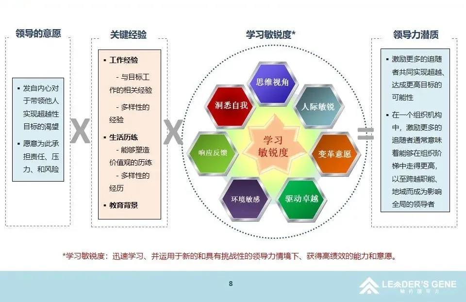 &#21315;&#20159;&#24179;&#21488;&#45;&#21315;&#20159;&#65288;&#20013;&#22269;&#65289;&#19968;&#31449;&#24335;&#26381;&#21153;&#24179;&#21488;