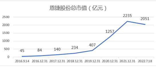 &#21315;&#20159;&#24179;&#21488;&#45;&#21315;&#20159;&#65288;&#20013;&#22269;&#65289;&#19968;&#31449;&#24335;&#26381;&#21153;&#24179;&#21488;