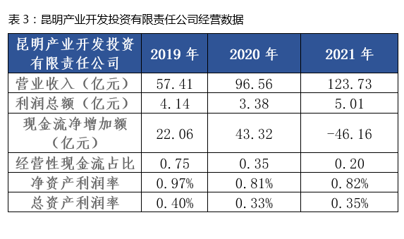 &#21315;&#20159;&#24179;&#21488;&#45;&#21315;&#20159;&#65288;&#20013;&#22269;&#65289;&#19968;&#31449;&#24335;&#26381;&#21153;&#24179;&#21488;