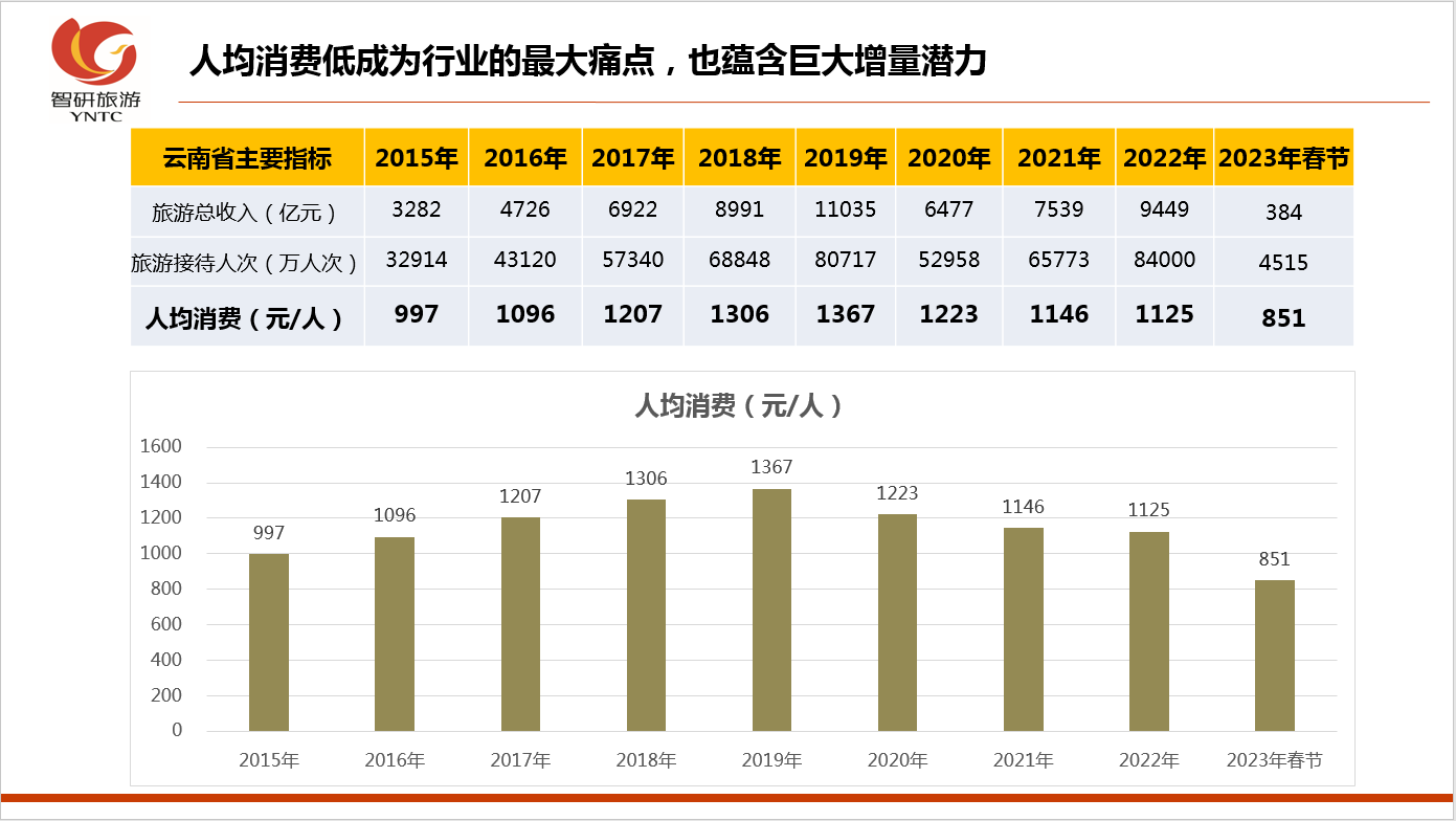 &#21315;&#20159;&#24179;&#21488;&#45;&#21315;&#20159;&#65288;&#20013;&#22269;&#65289;&#19968;&#31449;&#24335;&#26381;&#21153;&#24179;&#21488;