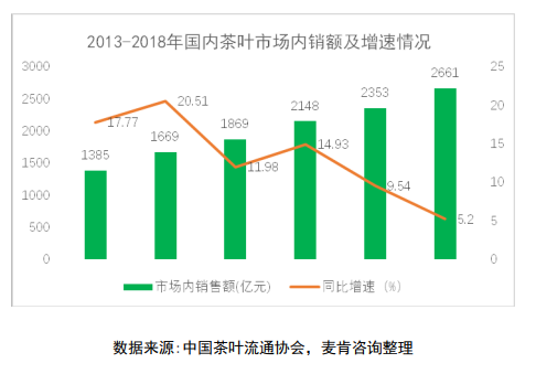 &#21315;&#20159;&#24179;&#21488;&#45;&#21315;&#20159;&#65288;&#20013;&#22269;&#65289;&#19968;&#31449;&#24335;&#26381;&#21153;&#24179;&#21488;