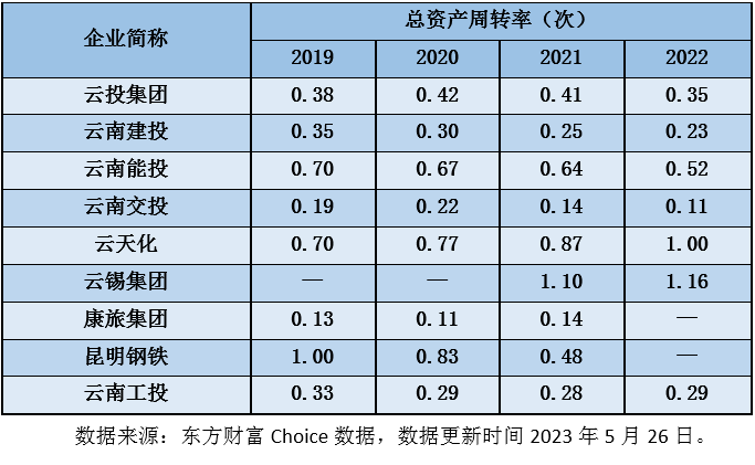 &#21315;&#20159;&#24179;&#21488;&#45;&#21315;&#20159;&#65288;&#20013;&#22269;&#65289;&#19968;&#31449;&#24335;&#26381;&#21153;&#24179;&#21488;