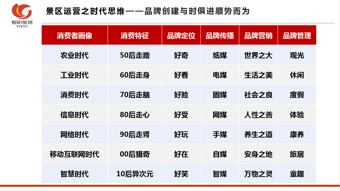 &#21315;&#20159;&#24179;&#21488;&#45;&#21315;&#20159;&#65288;&#20013;&#22269;&#65289;&#19968;&#31449;&#24335;&#26381;&#21153;&#24179;&#21488;