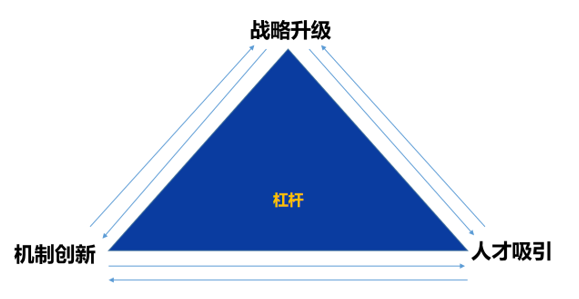 &#21315;&#20159;&#24179;&#21488;&#45;&#21315;&#20159;&#65288;&#20013;&#22269;&#65289;&#19968;&#31449;&#24335;&#26381;&#21153;&#24179;&#21488;