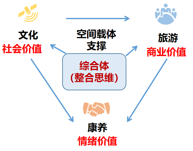 &#21315;&#20159;&#24179;&#21488;&#45;&#21315;&#20159;&#65288;&#20013;&#22269;&#65289;&#19968;&#31449;&#24335;&#26381;&#21153;&#24179;&#21488;